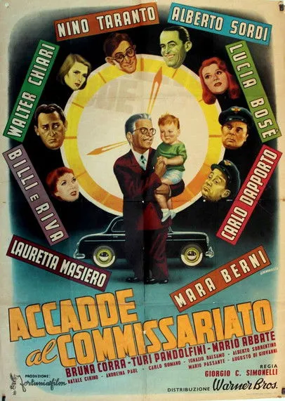 Póster de la película Accadde al commissariato