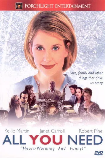 Póster de All You Need