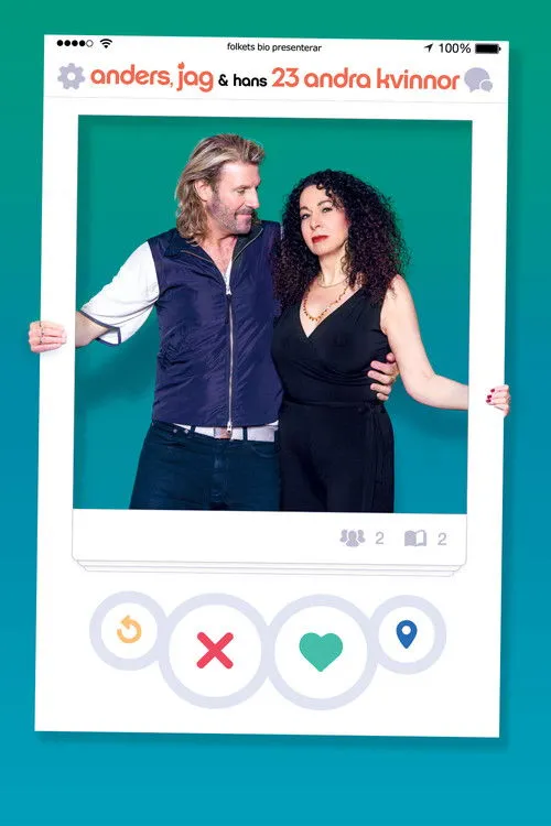 Nahid Persson Sarvestani interpreta a Herself en Anders, jag och hans 23 andra kvinnor