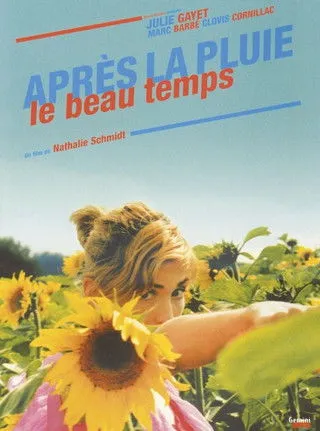 Póster de Après la pluie, le beau temps