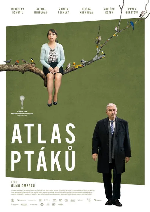 Póster de Atlas ptáků