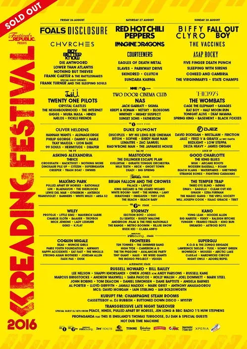 Póster de Biffy Clyro - Reading Festival 2016