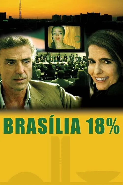 Póster de Brasília 18%