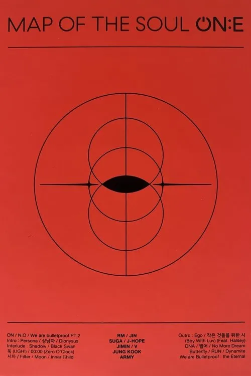Póster de BTS Map of the Soul ON:E