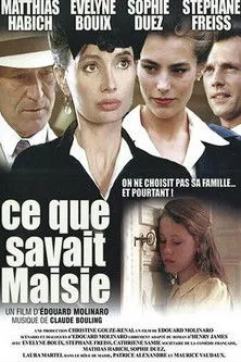 Póster de Ce que savait Maisie