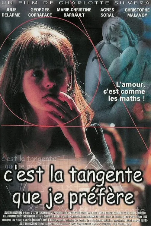 Póster de C'est la tangente que je préfère