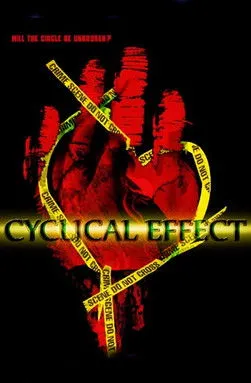 Póster de Cyclical Effect