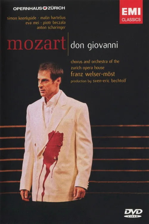 Póster de Don Giovanni - Zurich