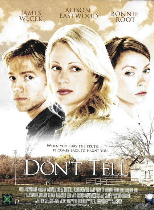 Póster de Don't Tell