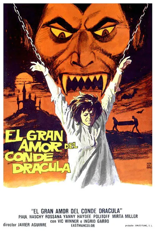 Víctor Barrera interpreta a Imre Polvi (as Vic Winner) en El gran amor del conde Drácula