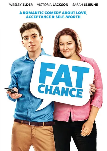 Portada de Fat Chance