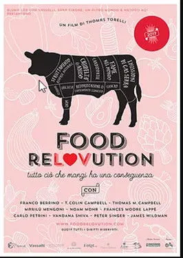 Póster de Food ReLOVution