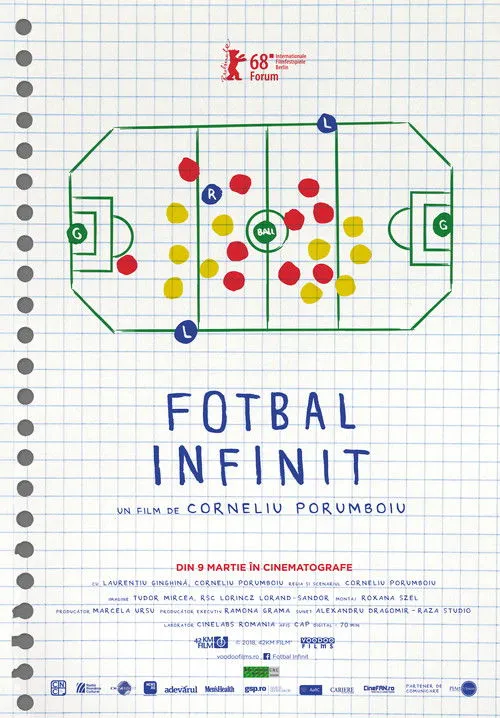 Corneliu Porumboiu interpreta a Himself en Fotbal infinit