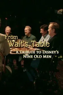 Wolfgang Reitherman interpreta a Self (Archive Footage) en From Walt's Table: A Tribute to Disney's Nine Old Men
