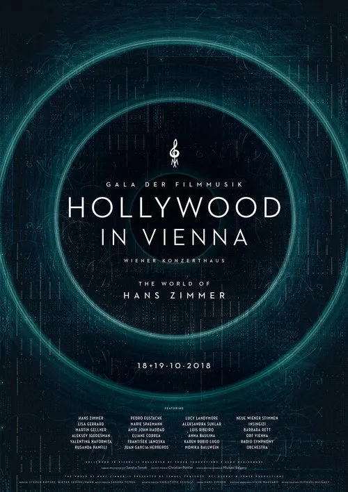 Póster de Hans Zimmer: World of Hans Zimmer - Hollywood in Vienna 2018