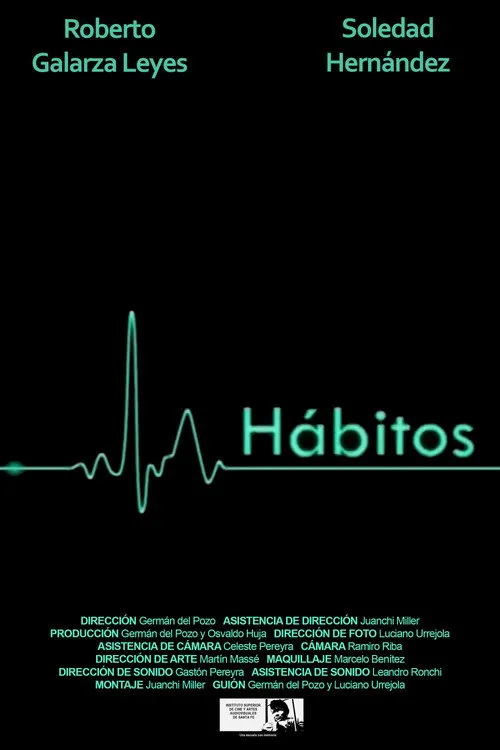 Sergio Cangiano interpreta a Dr. Miller en Hábitos