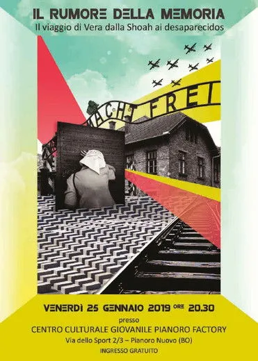 Marco Bechis interpreta a Sé stesso en Il rumore della memoria