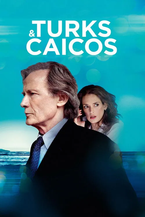 Póster de Islas Turcas Y Caicos