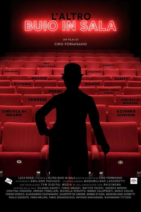 Bianca Nappi interpreta a Sé stessa en L'altro buio in sala