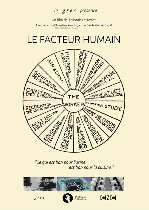 Portada de Le Facteur Humain