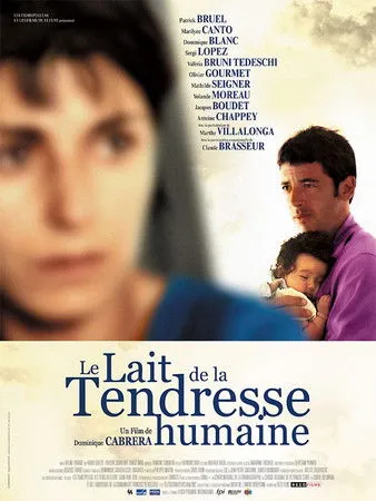Póster de Le Lait de la tendresse humaine