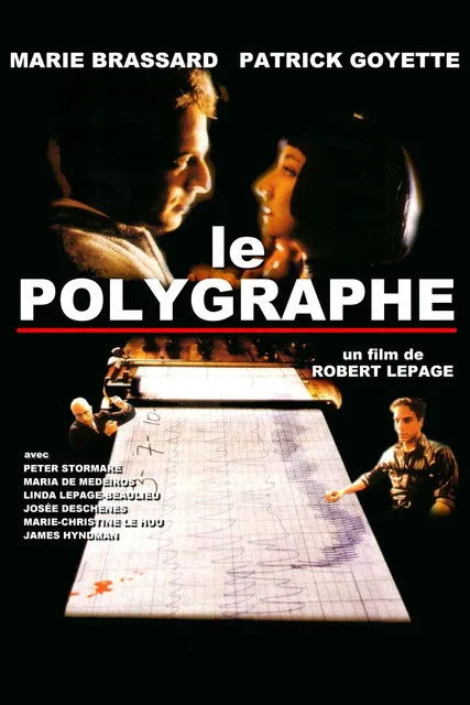 Póster de Le Polygraphe