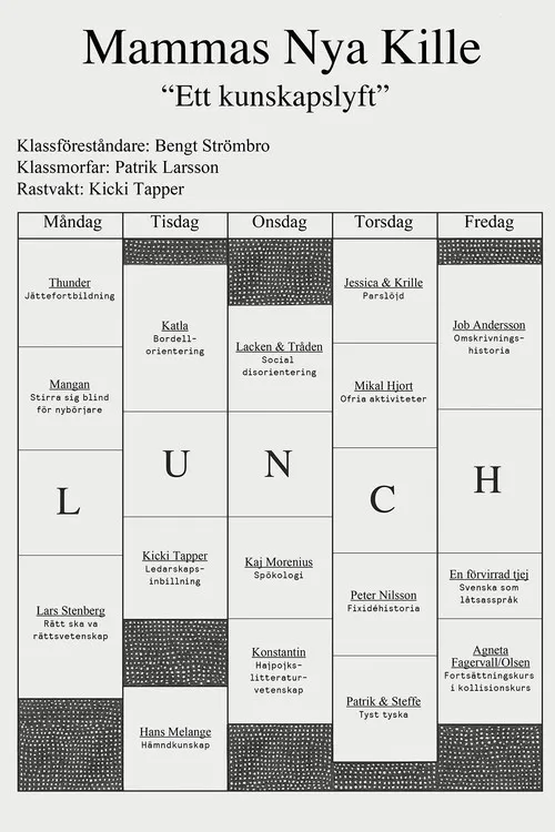 Olof Wretling interpreta a  en Mammas nya kille - ett kunskapslyft