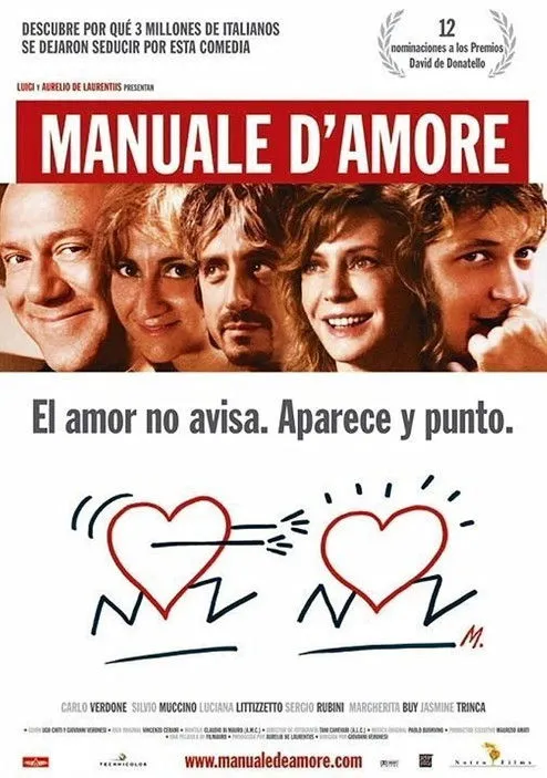 Póster de Manuale d'amore