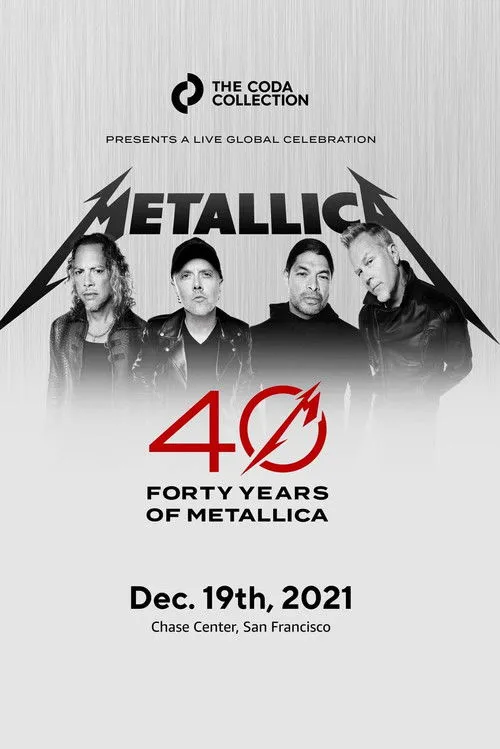 Póster de Metallica: 40th Anniversary - Live at Chase Center (Night 2)