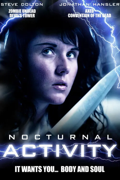 Póster de Nocturnal Activity