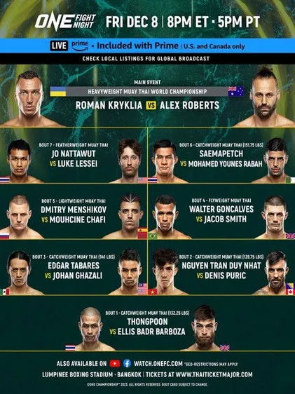 Póster de ONE Fight Night 17: Kryklia vs. Roberts