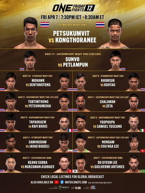 Póster de ONE Friday Fights 12: Petsukumvit vs. Kongthoranee