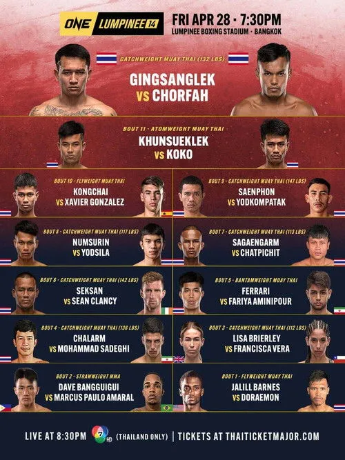 Chorfah Tor.Sangtiennoi interpreta a Self en ONE Friday Fights 14: Gingsanglek vs. Chorfah