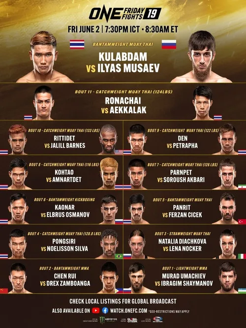 Aekkalak Sor.Samarngarment interpreta a Self en ONE Friday Fights 19: Kulabdam vs. Musaev