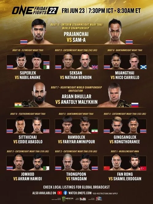 Petlampun Muadablampang interpreta a Self en ONE Friday Fights 23: Paedsanlek vs. Kongklai