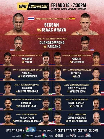 Pongsiri P.K.Saenchai interpreta a Self en ONE Friday Fights 29: Saeksan vs. Araya