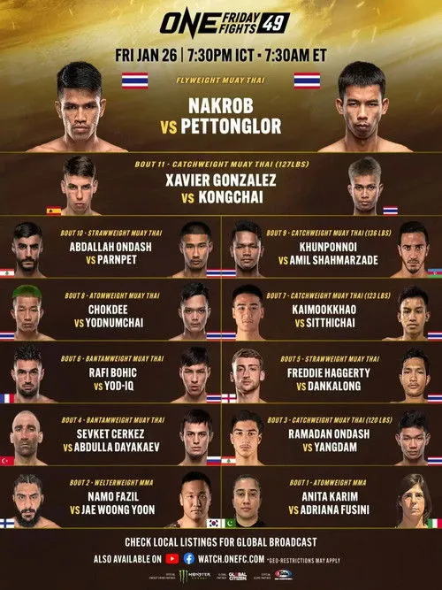 Pettonglor Sitluangpeenumfon interpreta a Self en ONE Friday Fights 49: Nakrob vs. Pettonglor