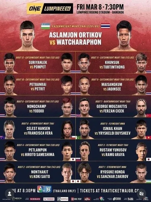 Petlampun Muadablampang interpreta a Self en ONE Friday Fights 54: Ortikov vs. Watcharaphon