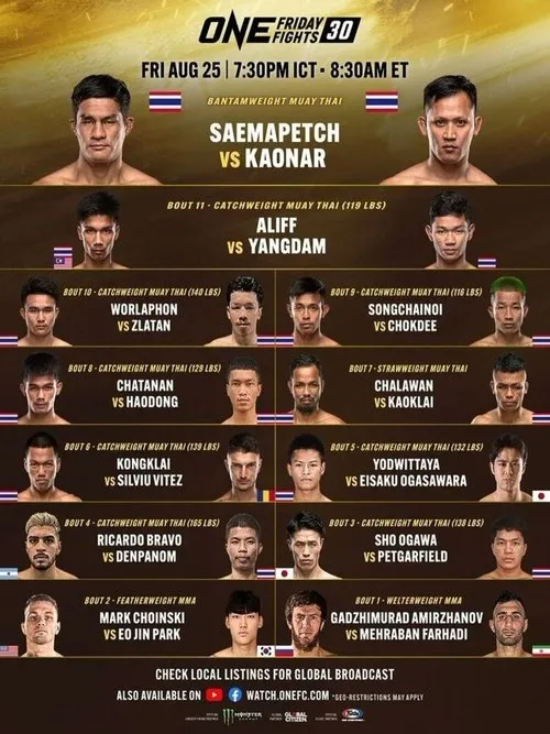 Kaoklai Chor.Hapayak interpreta a Self en ONE Friday Fights 60: Suriyanlek vs. Rittidet