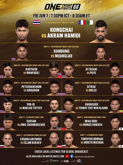 Kongchai Chanaidonmuang interpreta a Self en ONE Friday Fights 66: Kongchai vs. Hamidi