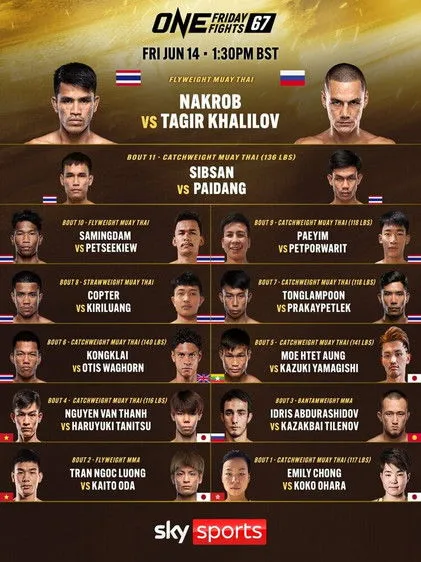 Kongsurin SorJor.Lekmuangnon interpreta a Self en ONE Friday Fights 67: Nakrob vs. Khalilov