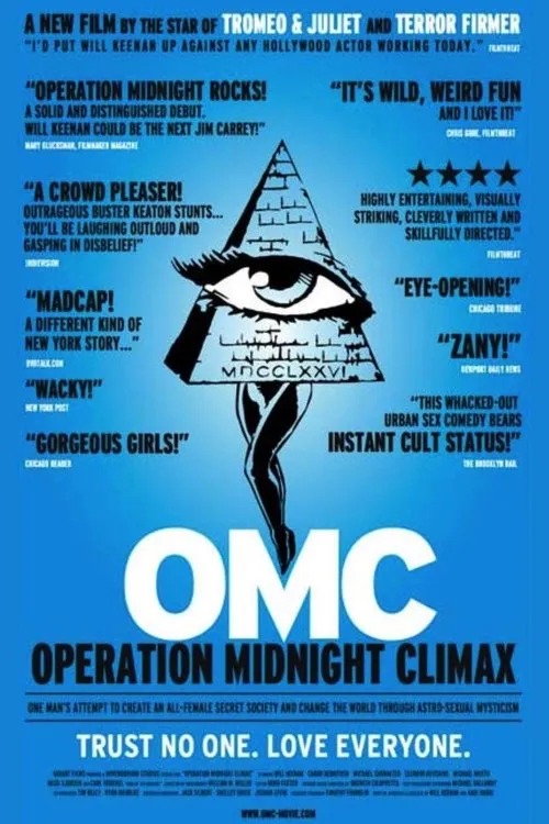 Póster de Operation Midnight Climax