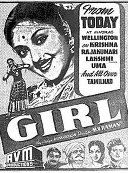 S. Balachander interpreta a  en Penn