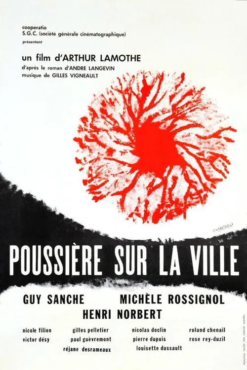 Victor Désy interpreta a L'hôtelier en Poussière sur la ville