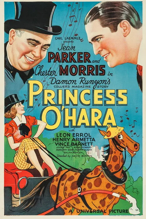 Ralph Remley interpreta a King O'Hara en Princess O'Hara