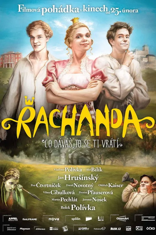 Póster de Řachanda