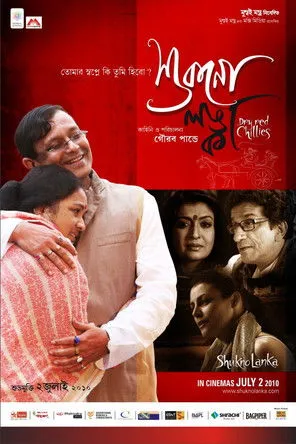 Póster de Shukno Lanka