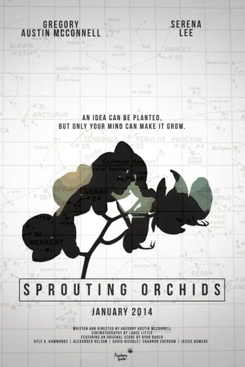 Póster de Sprouting Orchids