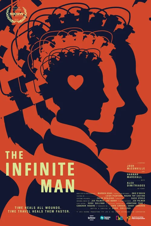 Póster de The Infinite Man