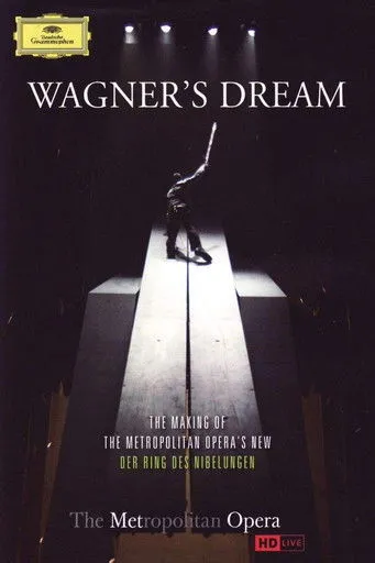 Póster de The Metropolitan Opera: Wagner's Dream